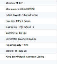Table Image